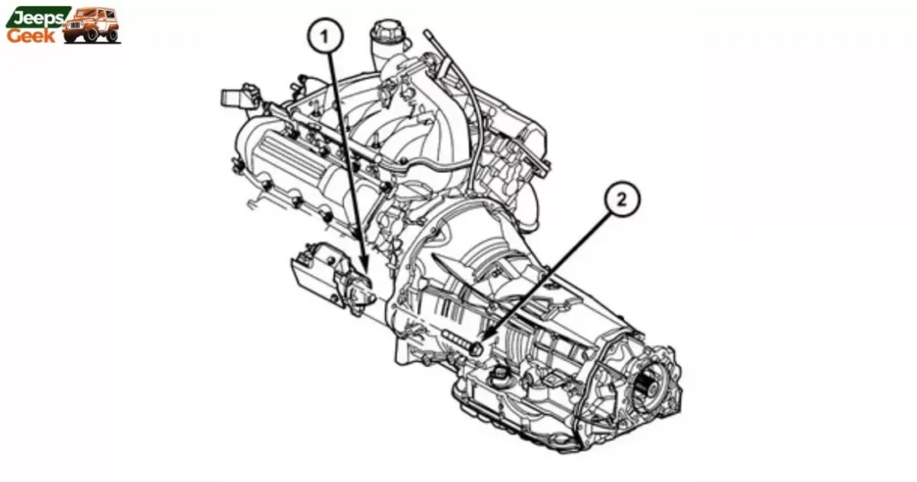 DIY Jeep Starter Replacement Guide: