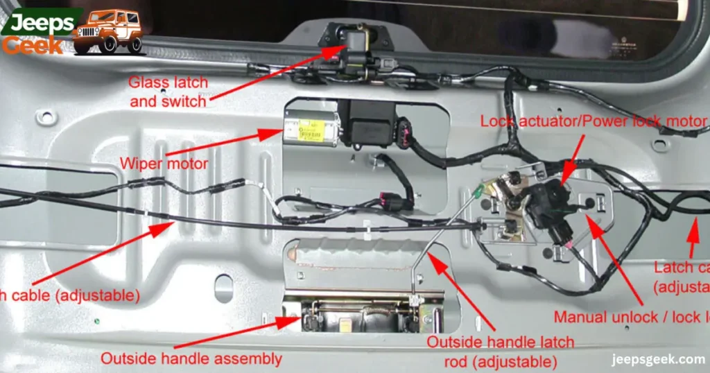 Installing Software diagram of jeep