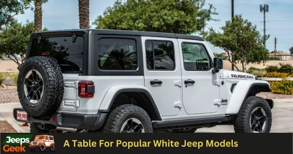 A Table For Popular White Jeep Models