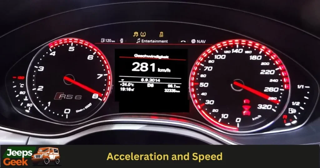 Acceleration and Speed