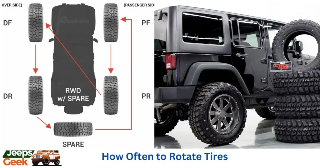 How Often to Rotate Tires