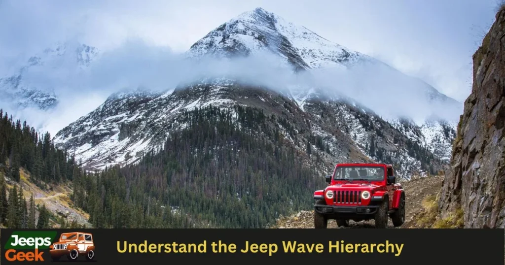 Understand the Jeep Wave Hierarchy